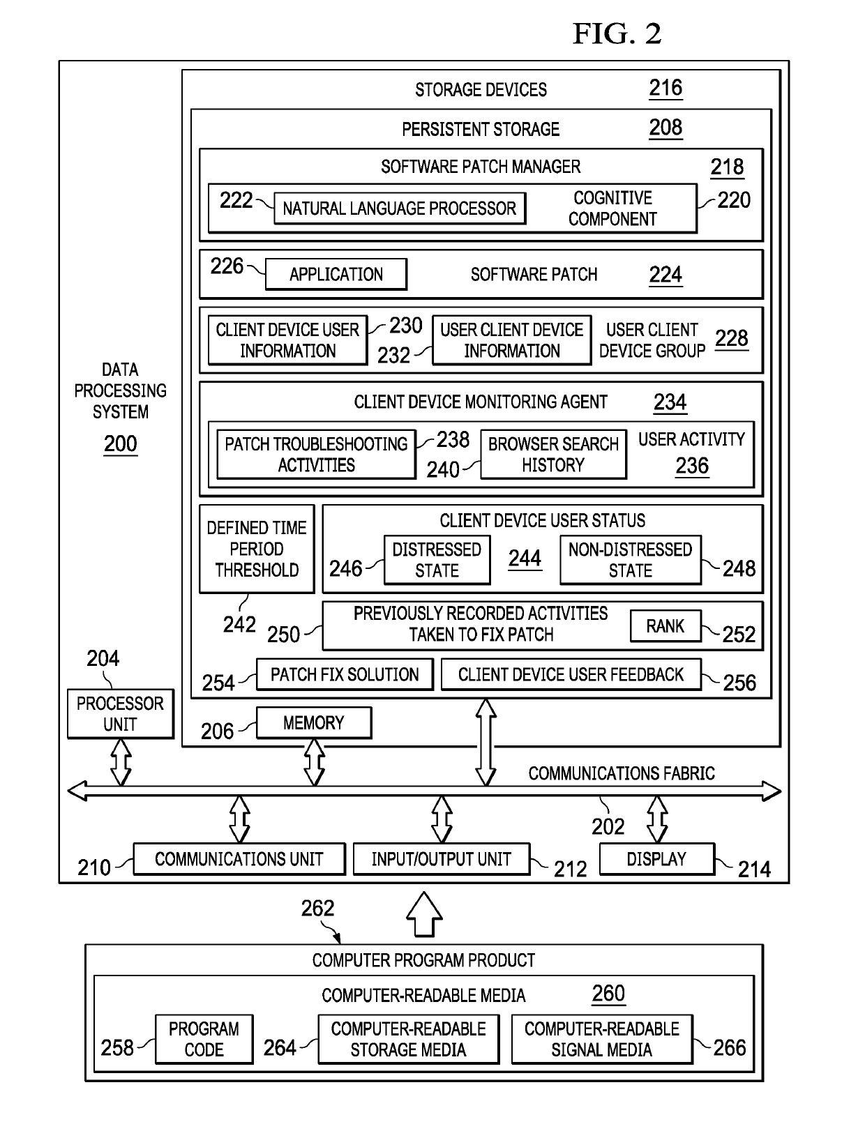 Cognitive Analysis and Resolution of Erroneous Software Patches