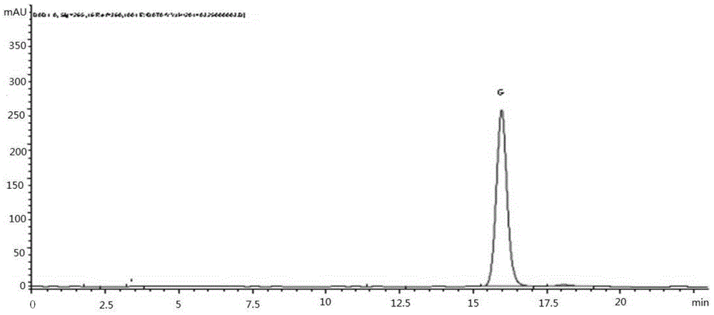 Determination method for content of mussaendoside G in medicinal material Mussaenda pubescens