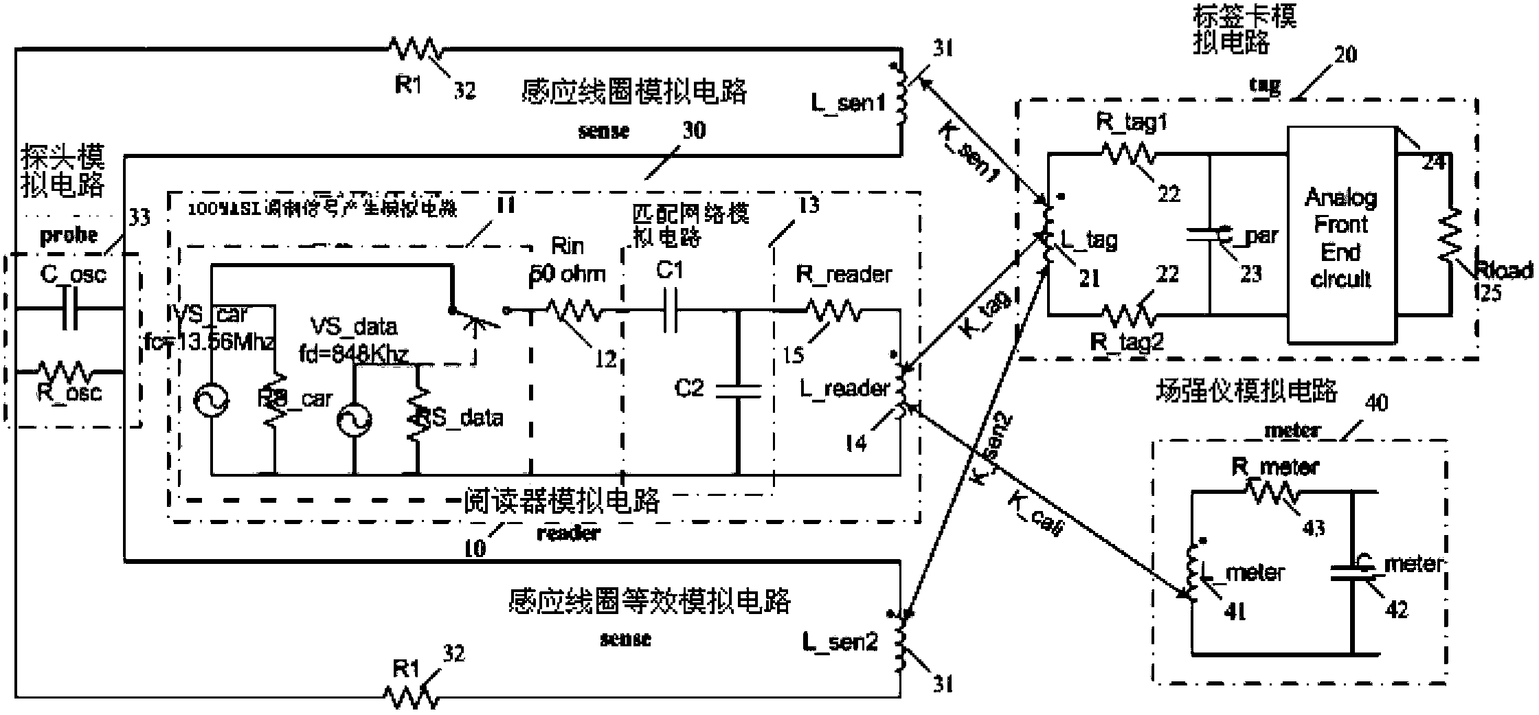 Circuit simulation model for radio frequency identification system