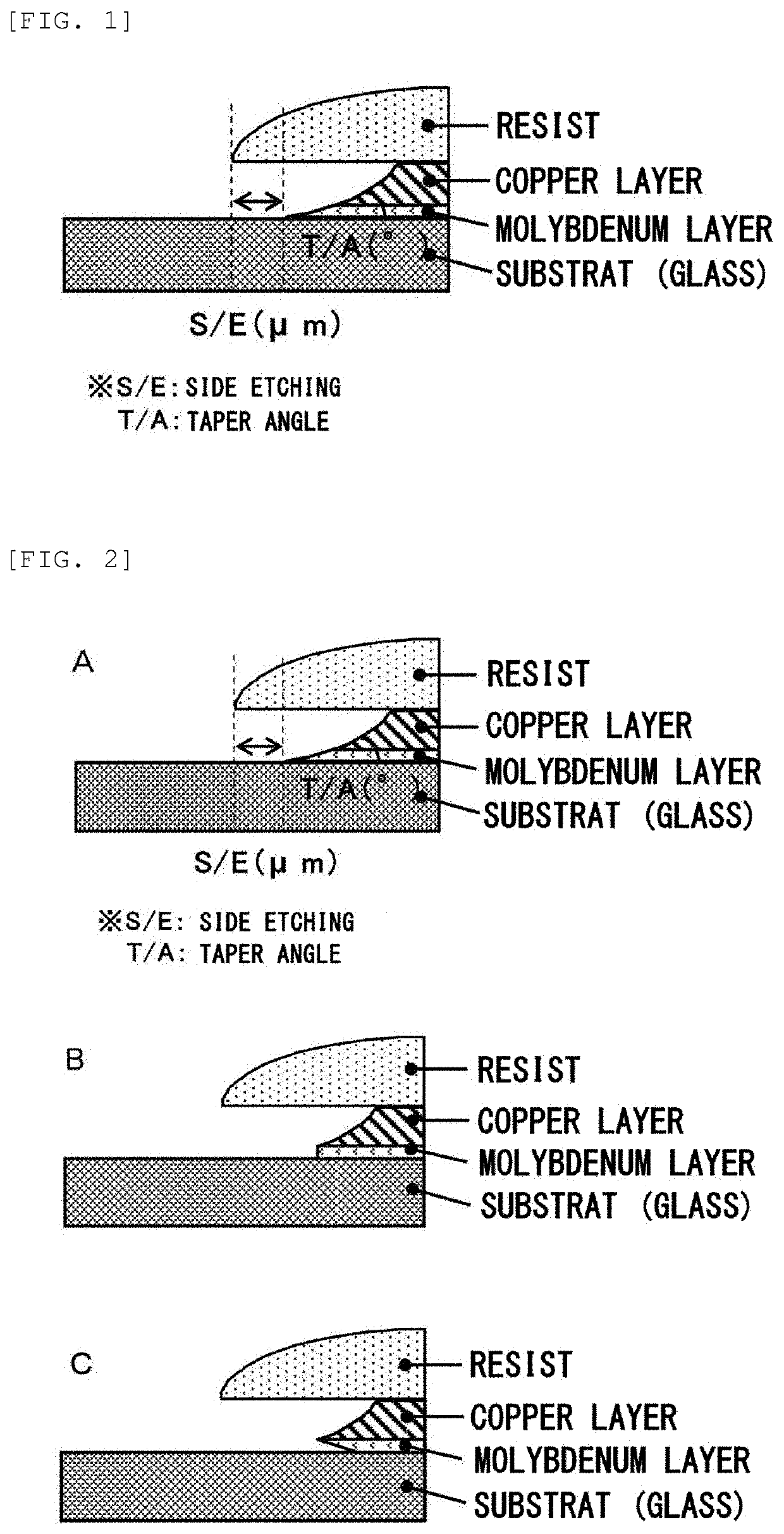 Etchant composition for multilayered metal film of copper and molybdenum, method of etching using said composition, and method for prolonging life of said composition