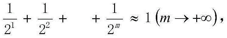 Data reconstitution short-term traffic flow prediction method