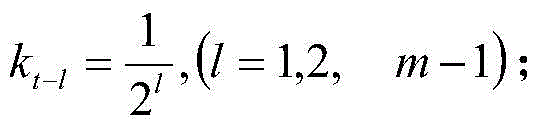 Data reconstitution short-term traffic flow prediction method