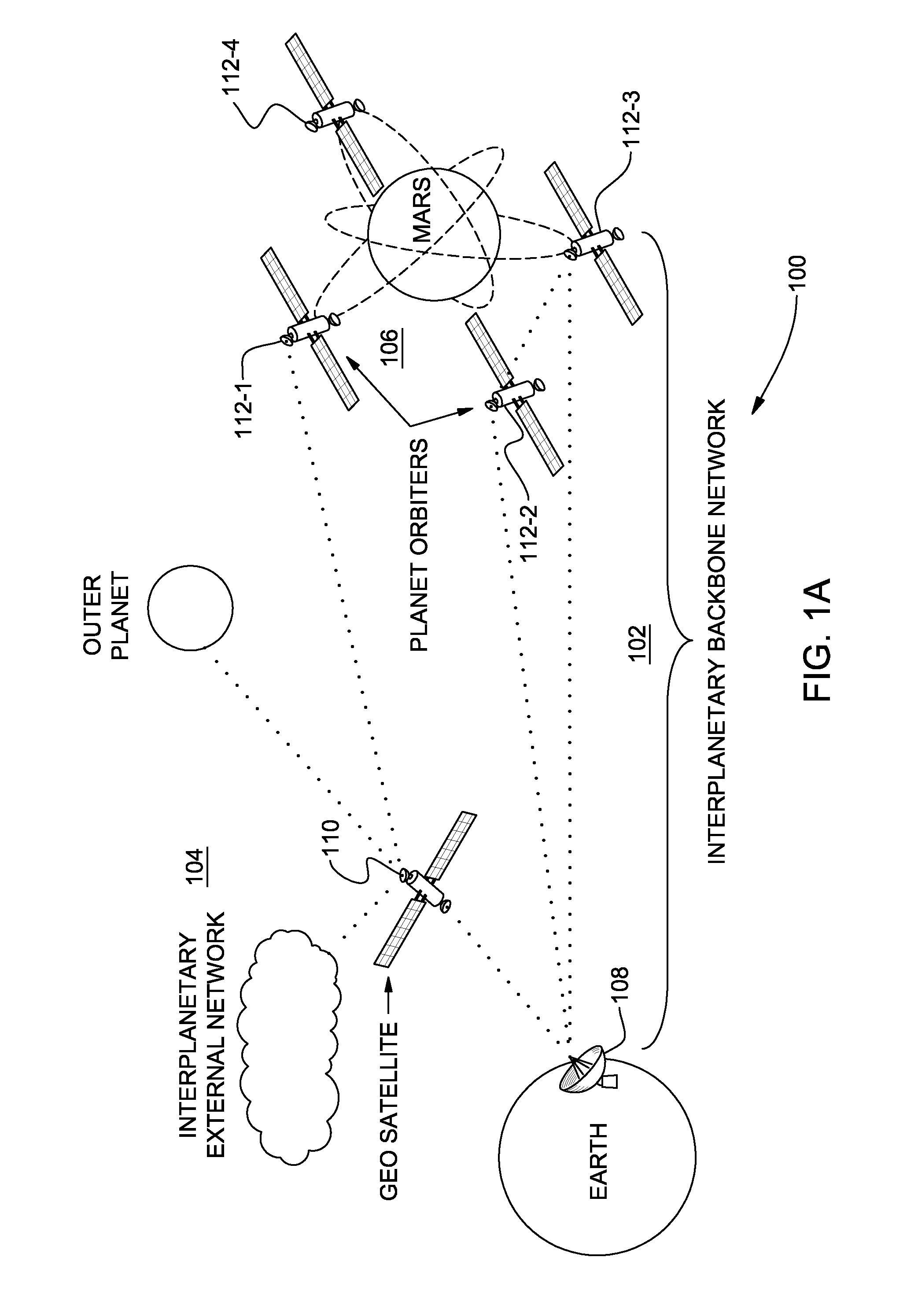 Remote gateway selection in an interplanetary communications network and method of selecting and handing over remote gateways