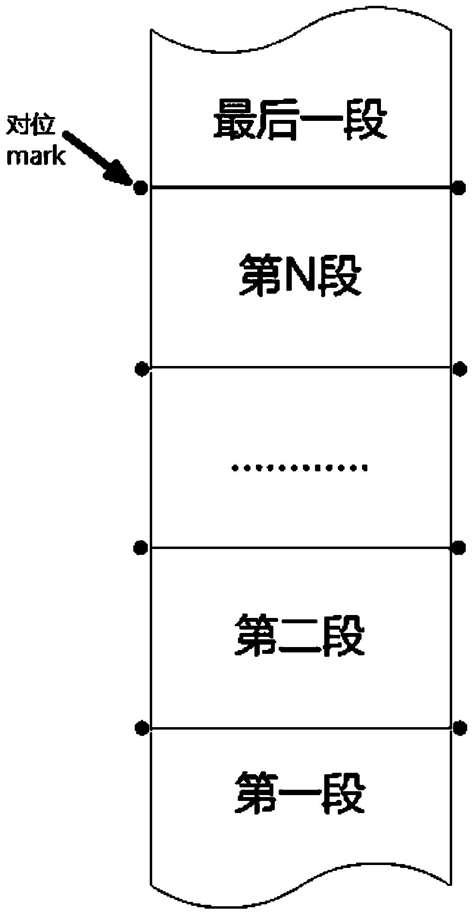 Sectional exposure method of reel-to-reel maskless laser direct-writing photoetching device