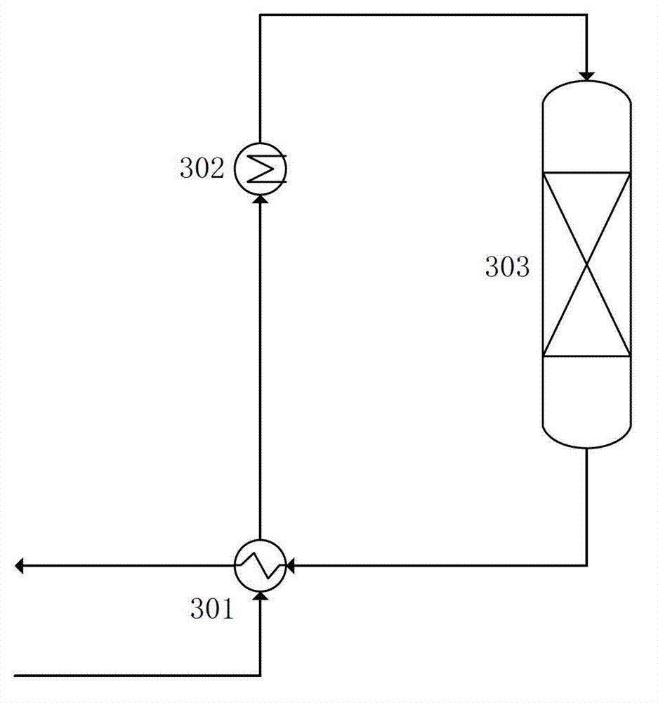 Method and device for separating n-hexane, isohexane and benzene