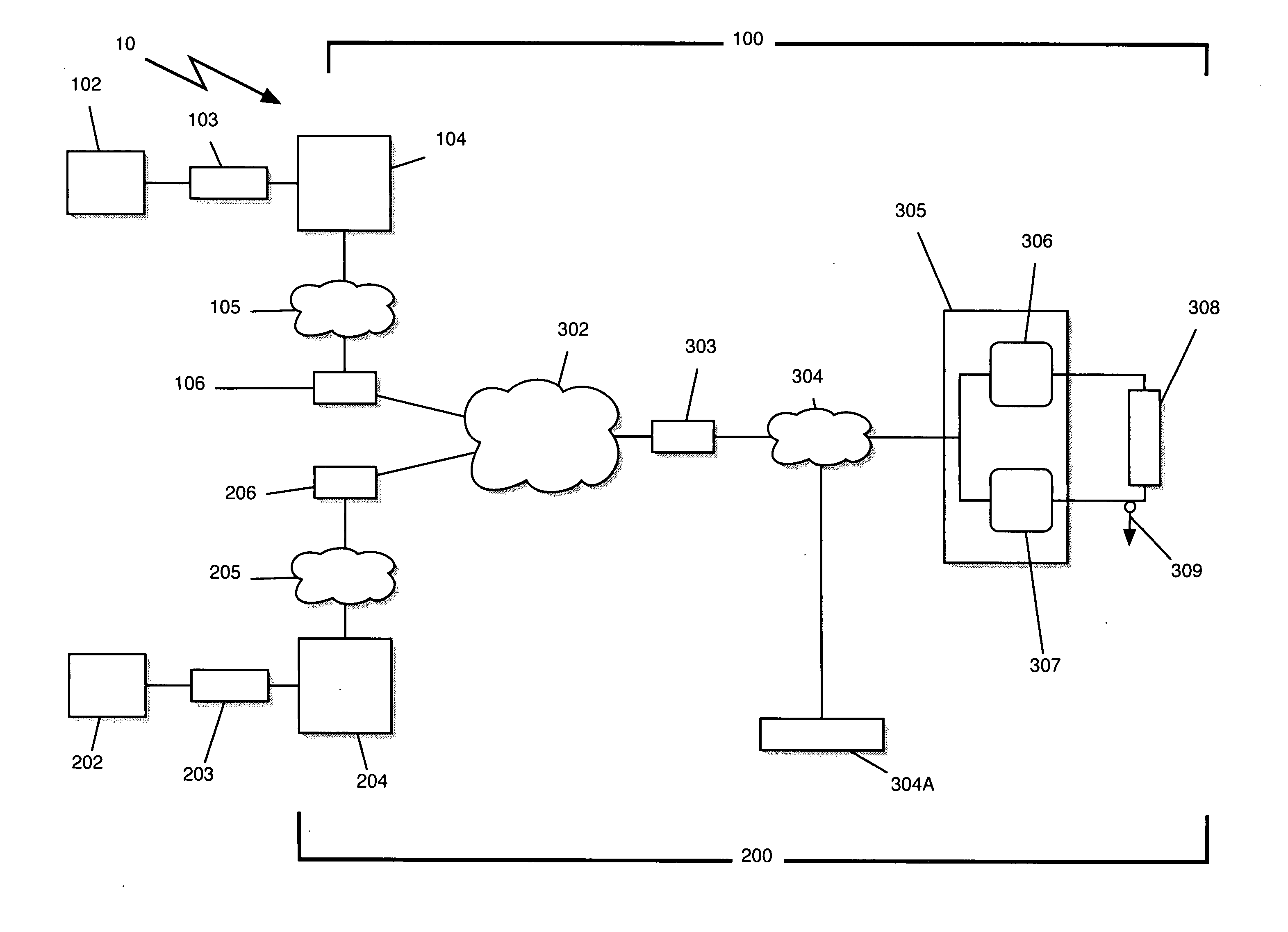 Method and system for layer-2 pseudo-wire rapid-deployment service over unknown internet protocol networks