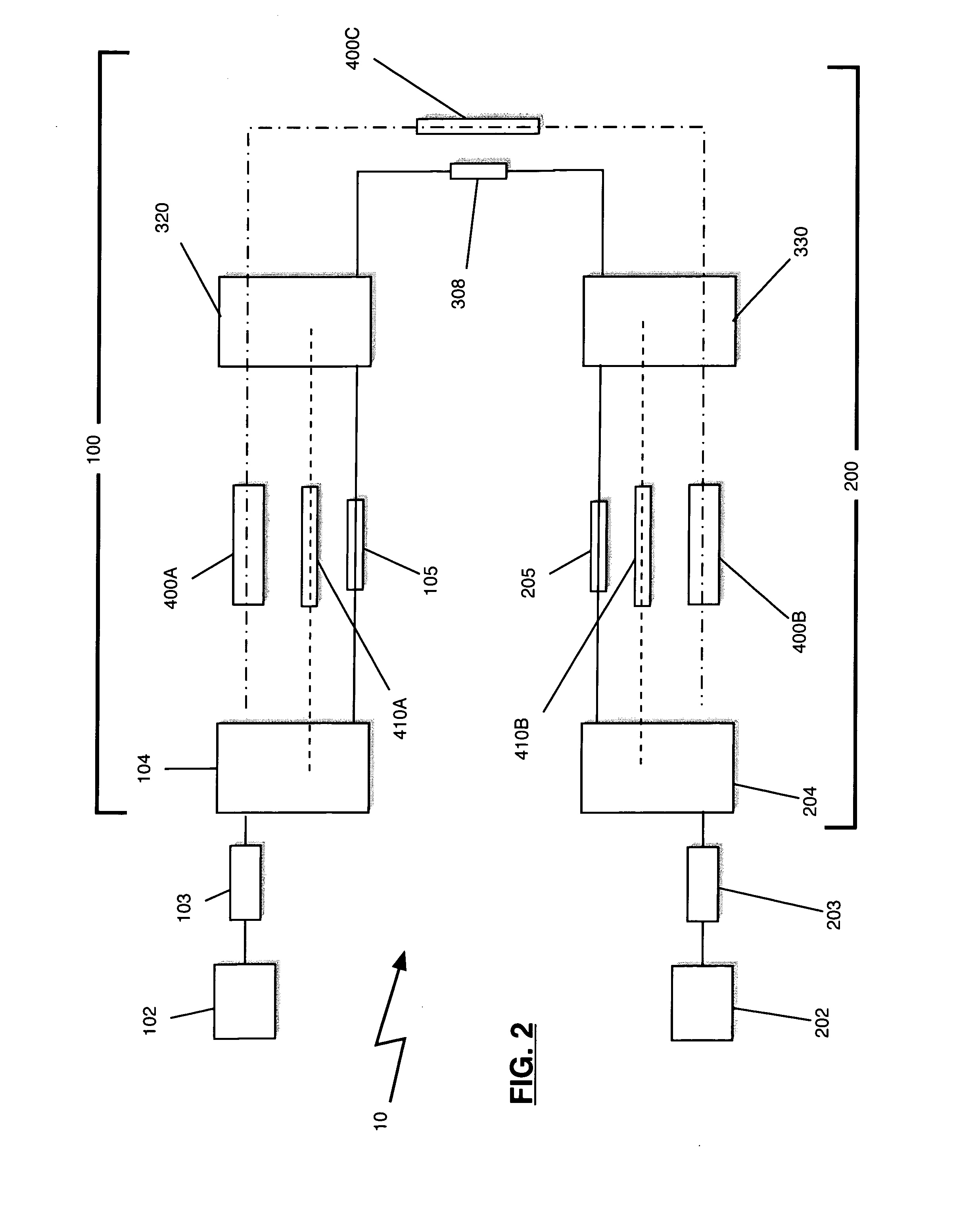 Method and system for layer-2 pseudo-wire rapid-deployment service over unknown internet protocol networks