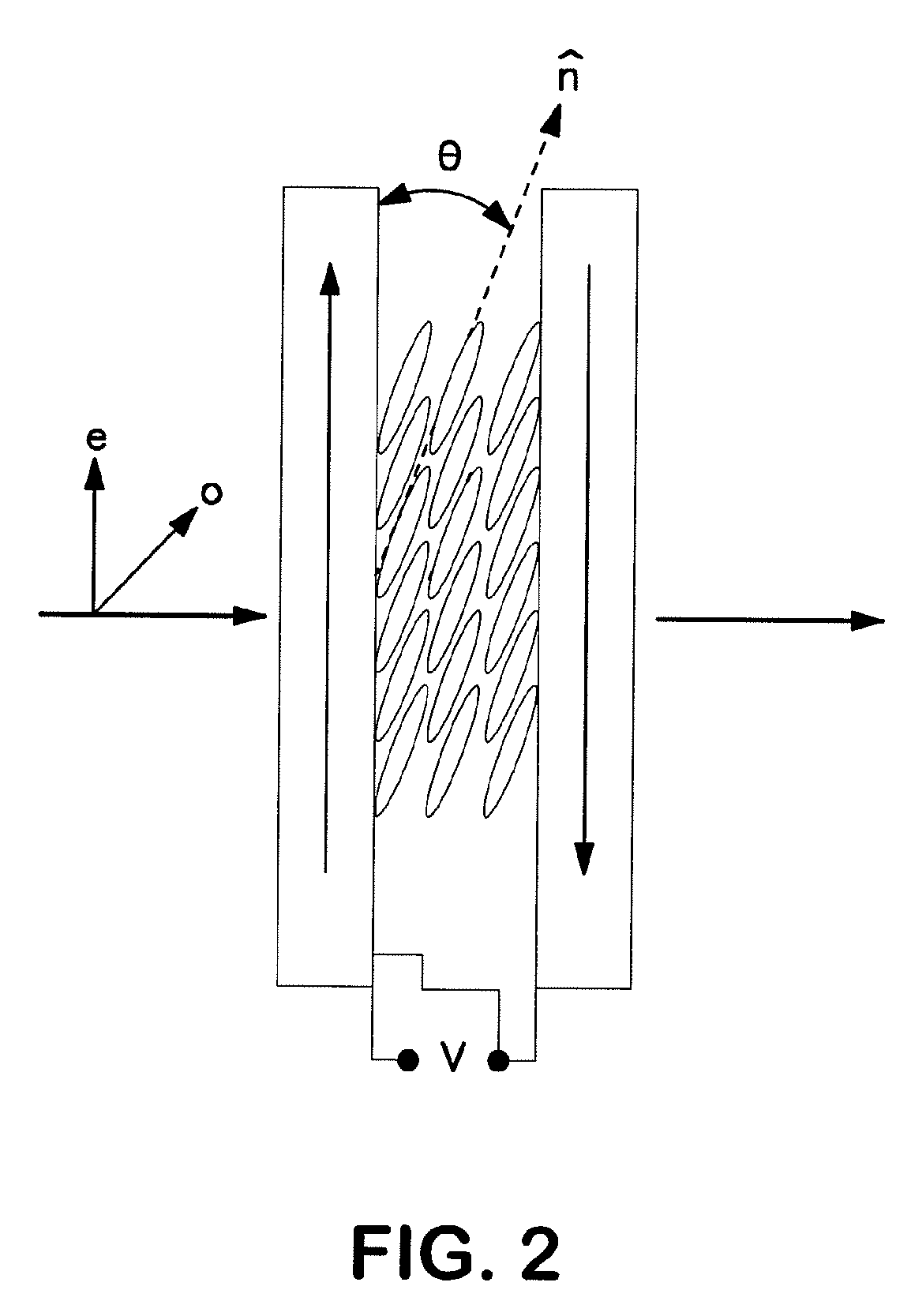 Electro-Optic Lenses Employing Resistive Electrodes