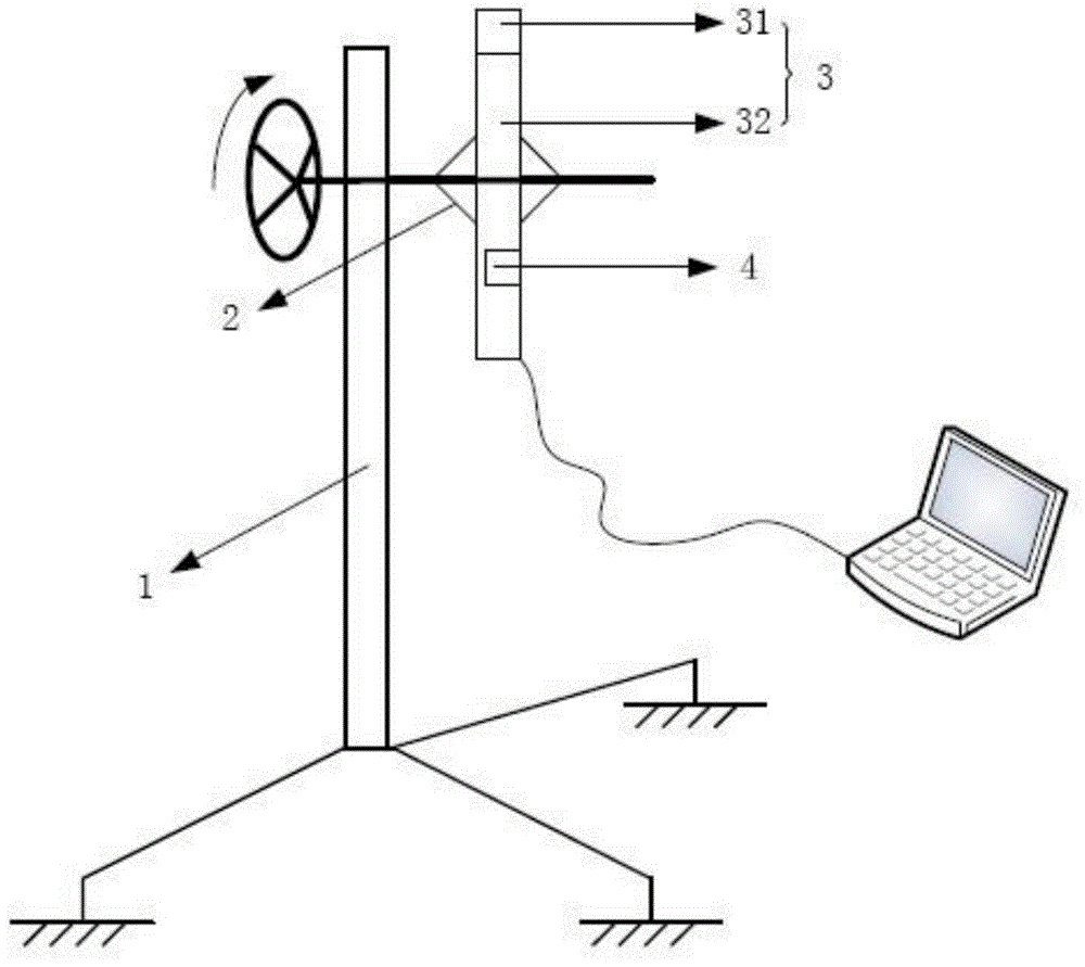 A Calibration Method of Single-axis Fluxgate Sensor Parameters