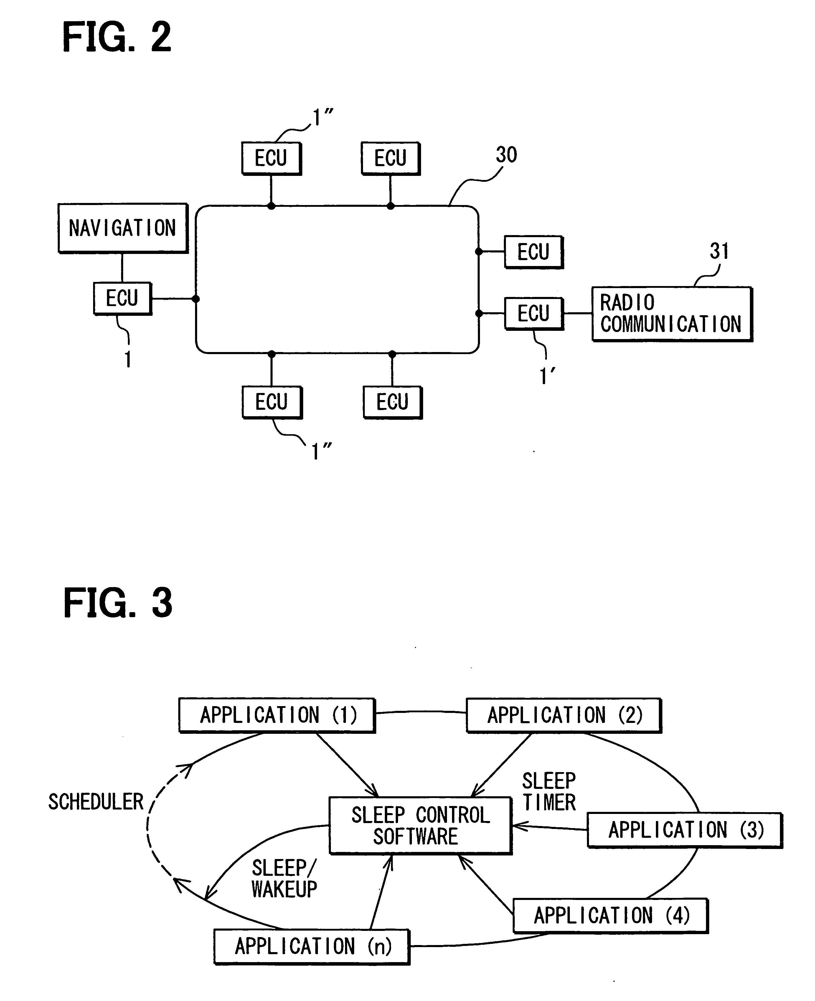 Electronic control system for automobile