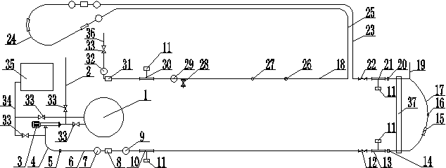 Long distance slurry pipeline safety detection loop system