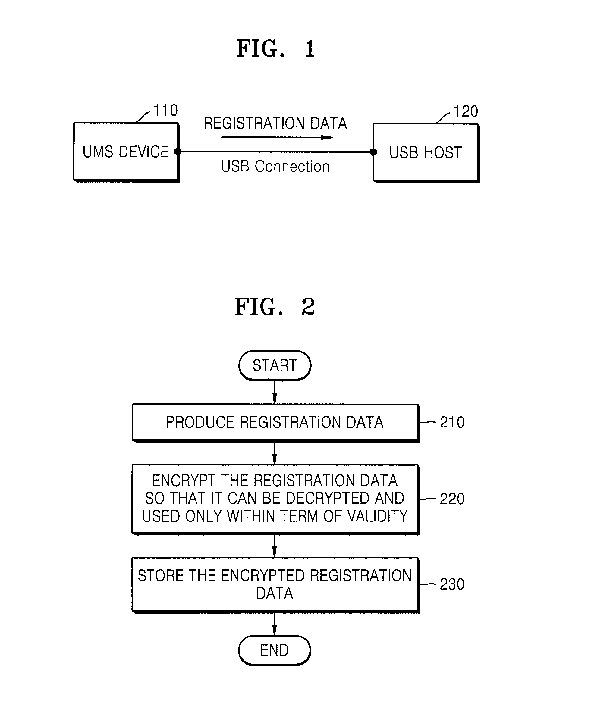 Method and apparatus for protecting digital content stored in USB mass storage device using time information