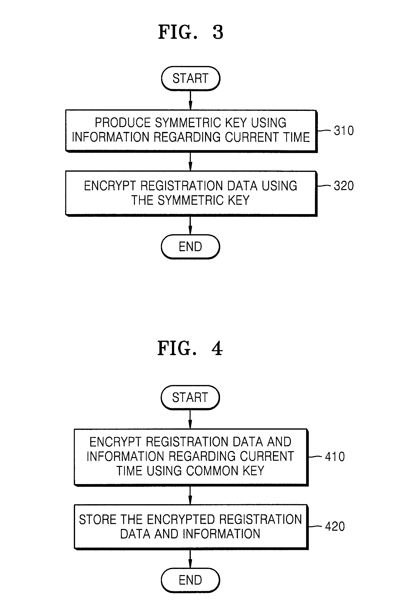 Method and apparatus for protecting digital content stored in USB mass storage device using time information