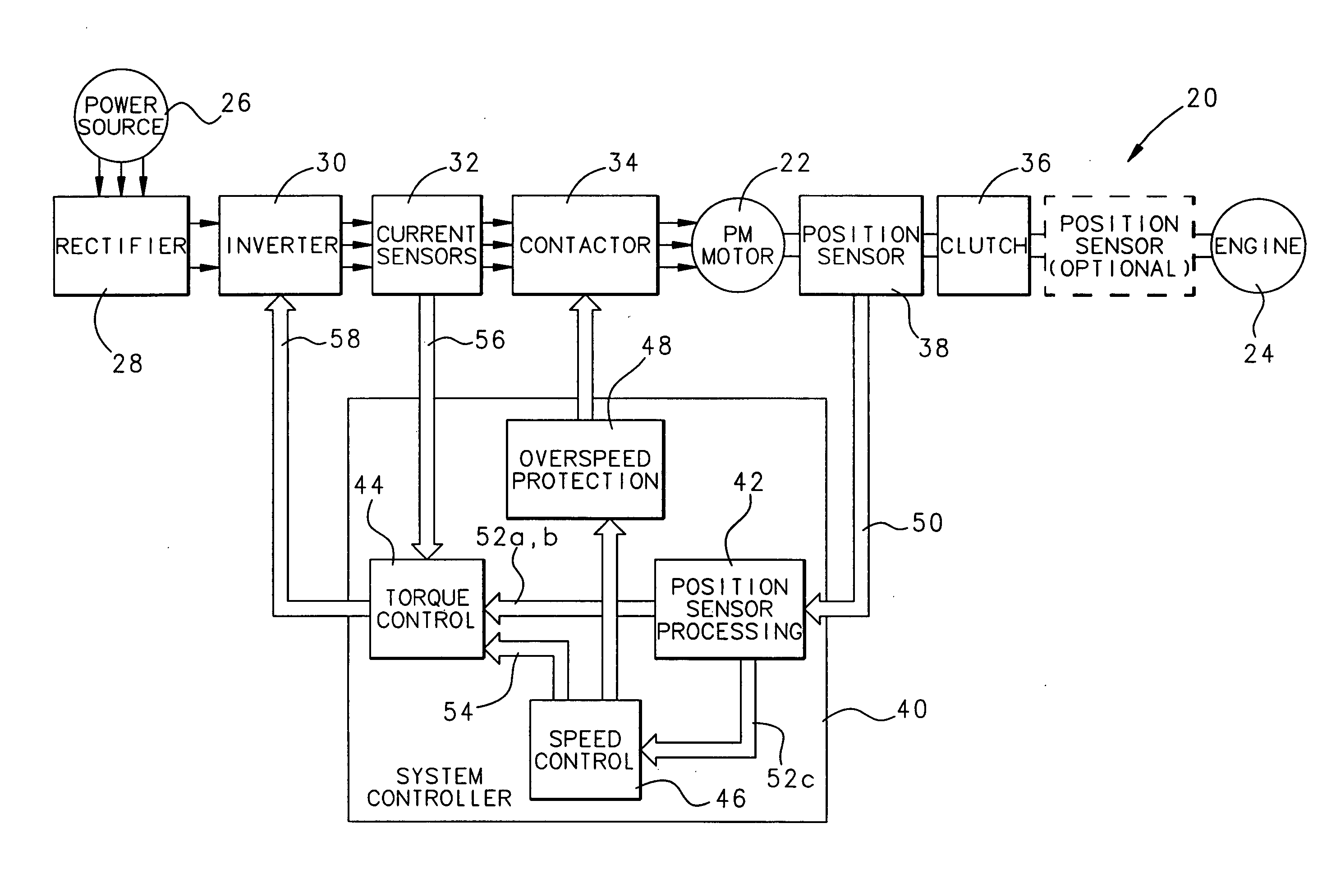 Electric motor control strategies