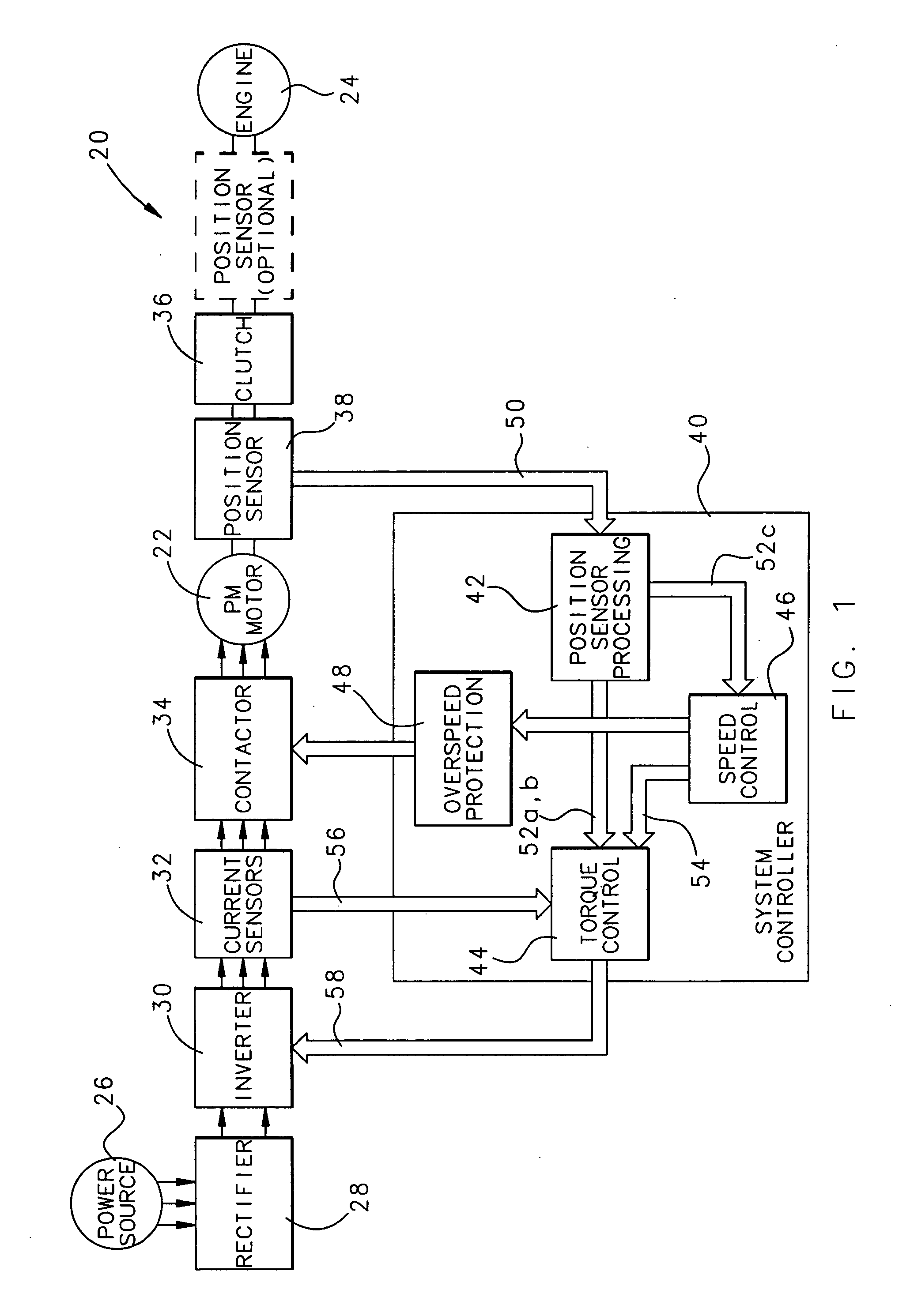 Electric motor control strategies