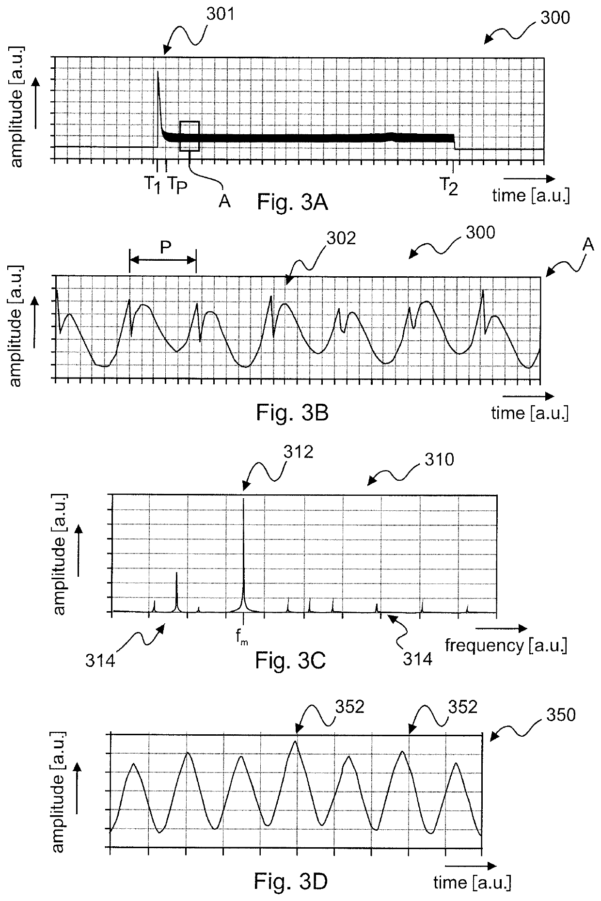 Automatic lubricator for lubricating an object