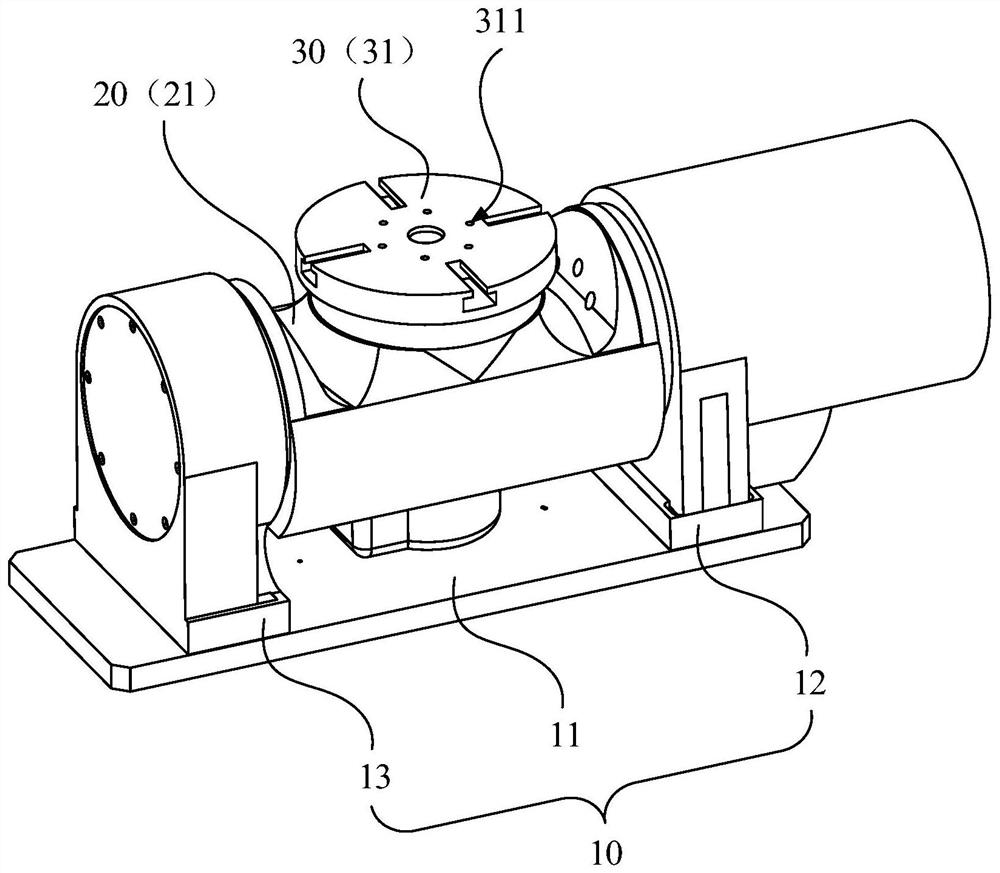 Rotary table