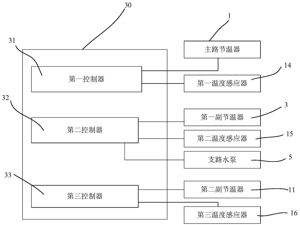 Adjustable engine cooling system