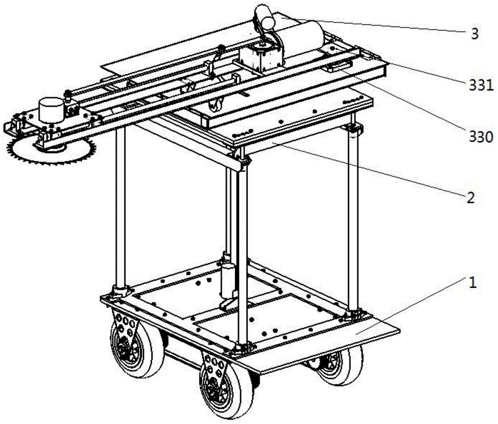 Brush cutter