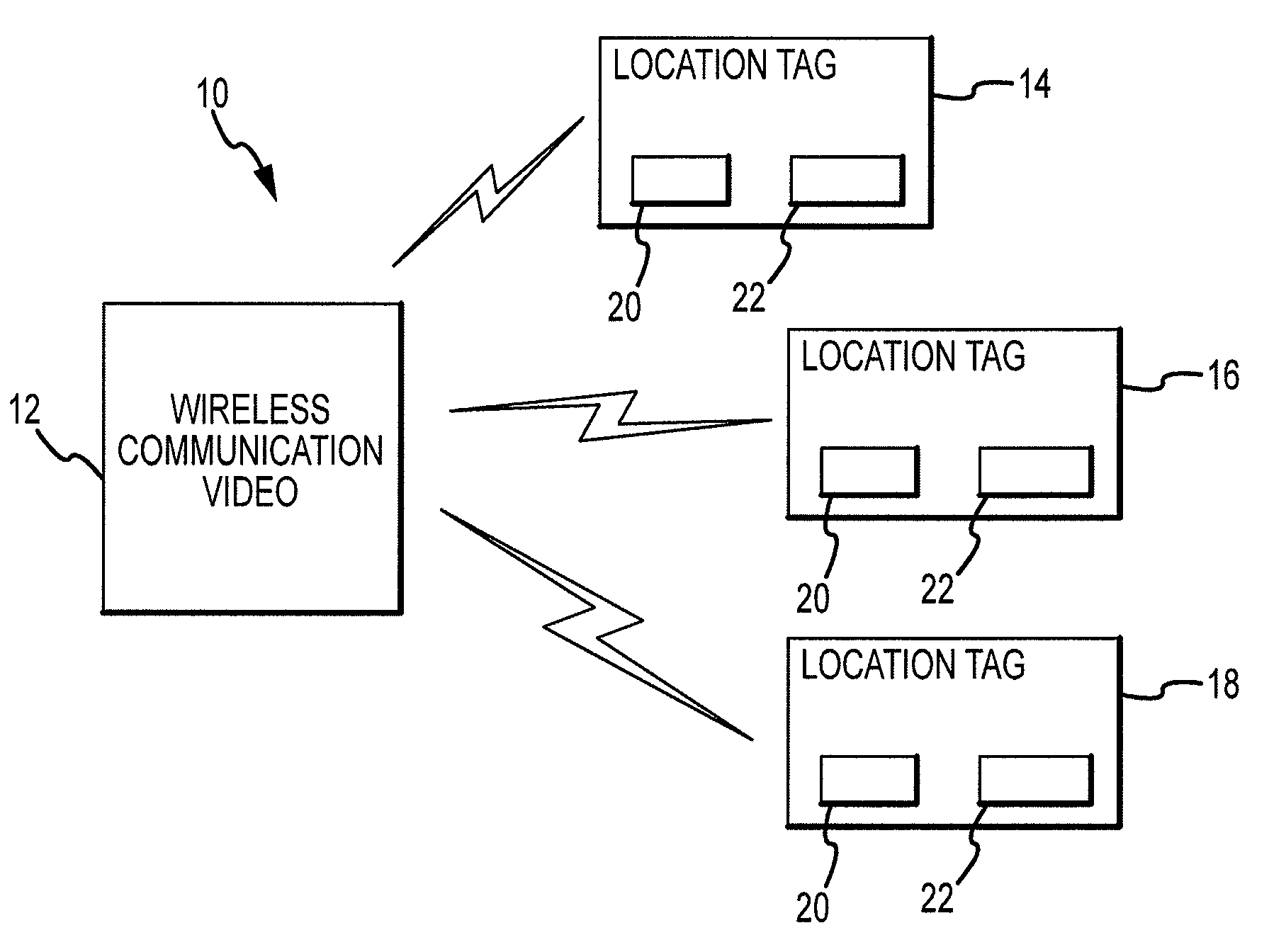 Method and system for providing area specific messaging