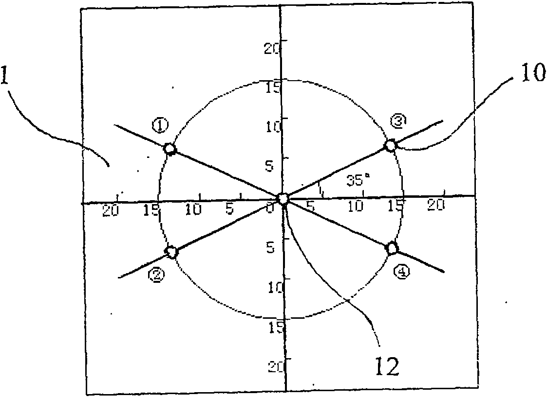 Four-point vision range detecting device and detecting method