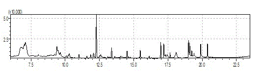 Solid-phase adsorption material and application thereof to QuEChERS method