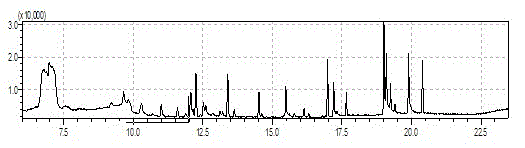 Solid-phase adsorption material and application thereof to QuEChERS method