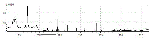 Solid-phase adsorption material and application thereof to QuEChERS method