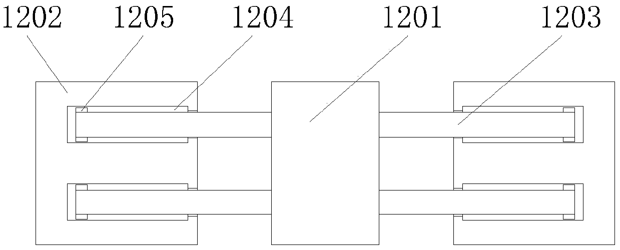 A base device for CNC machine tools