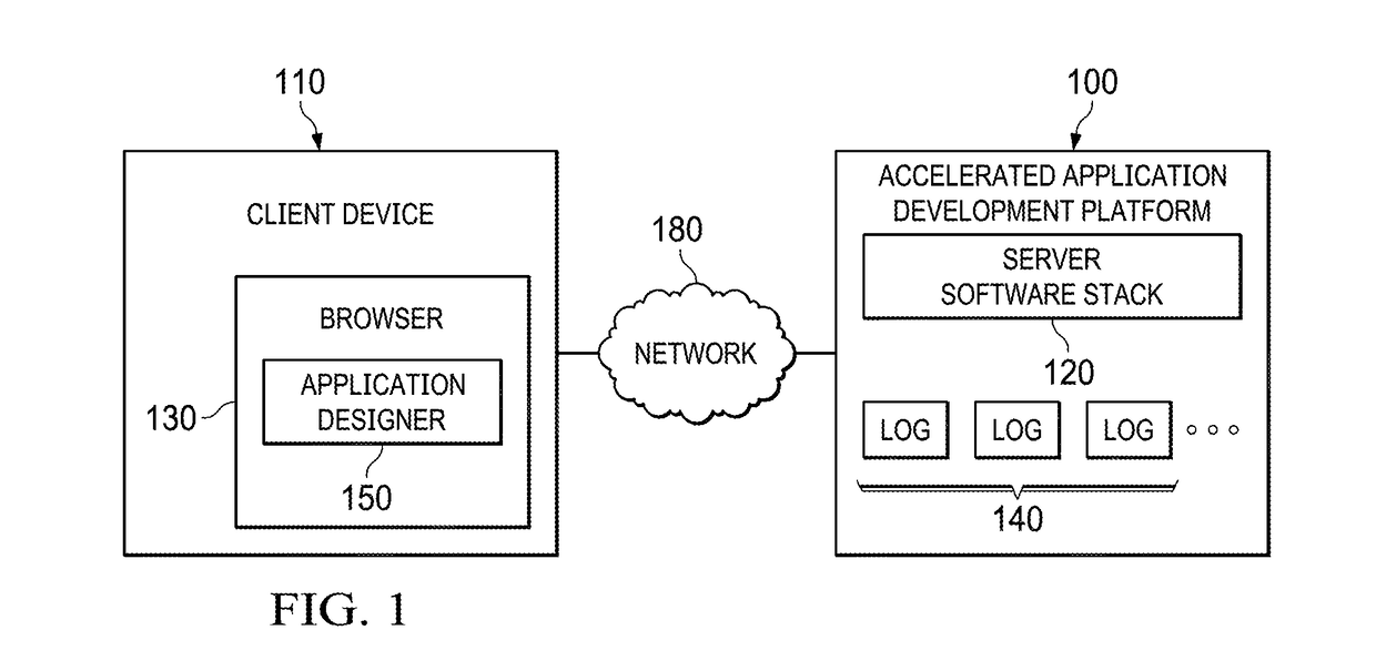 Systems and methods for diagnosing problems from error logs using natural language processing