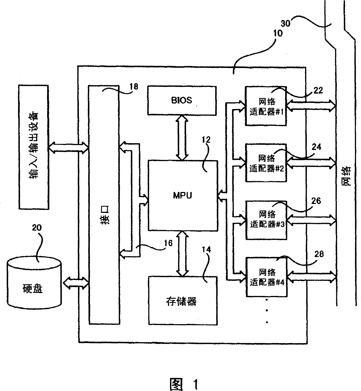 Information processor and data transmission system and method