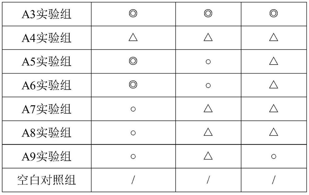 Compound sugar alcohol chelated medium and trace element chelating solution