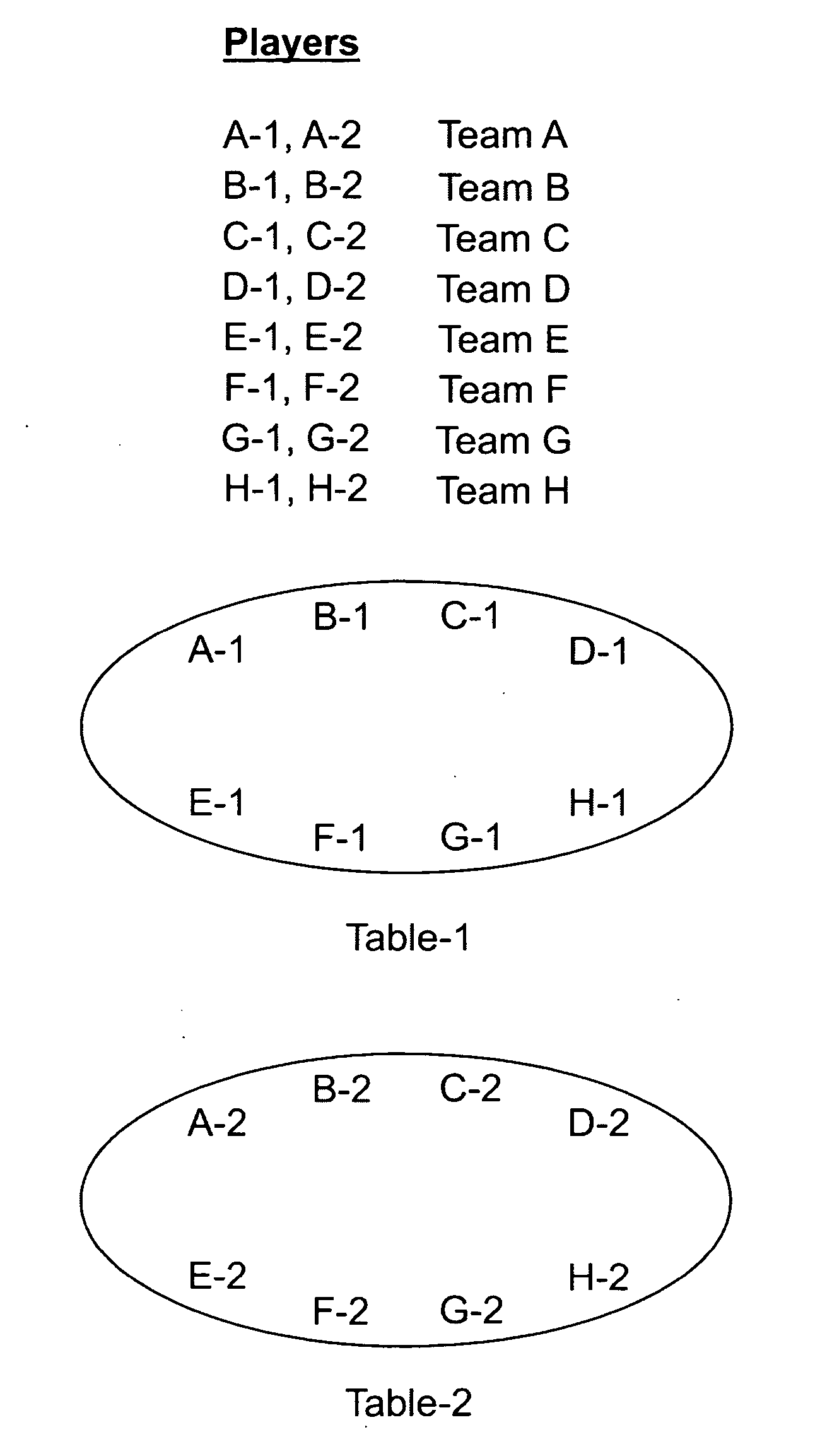 System and method of playing a multi-game card tournament