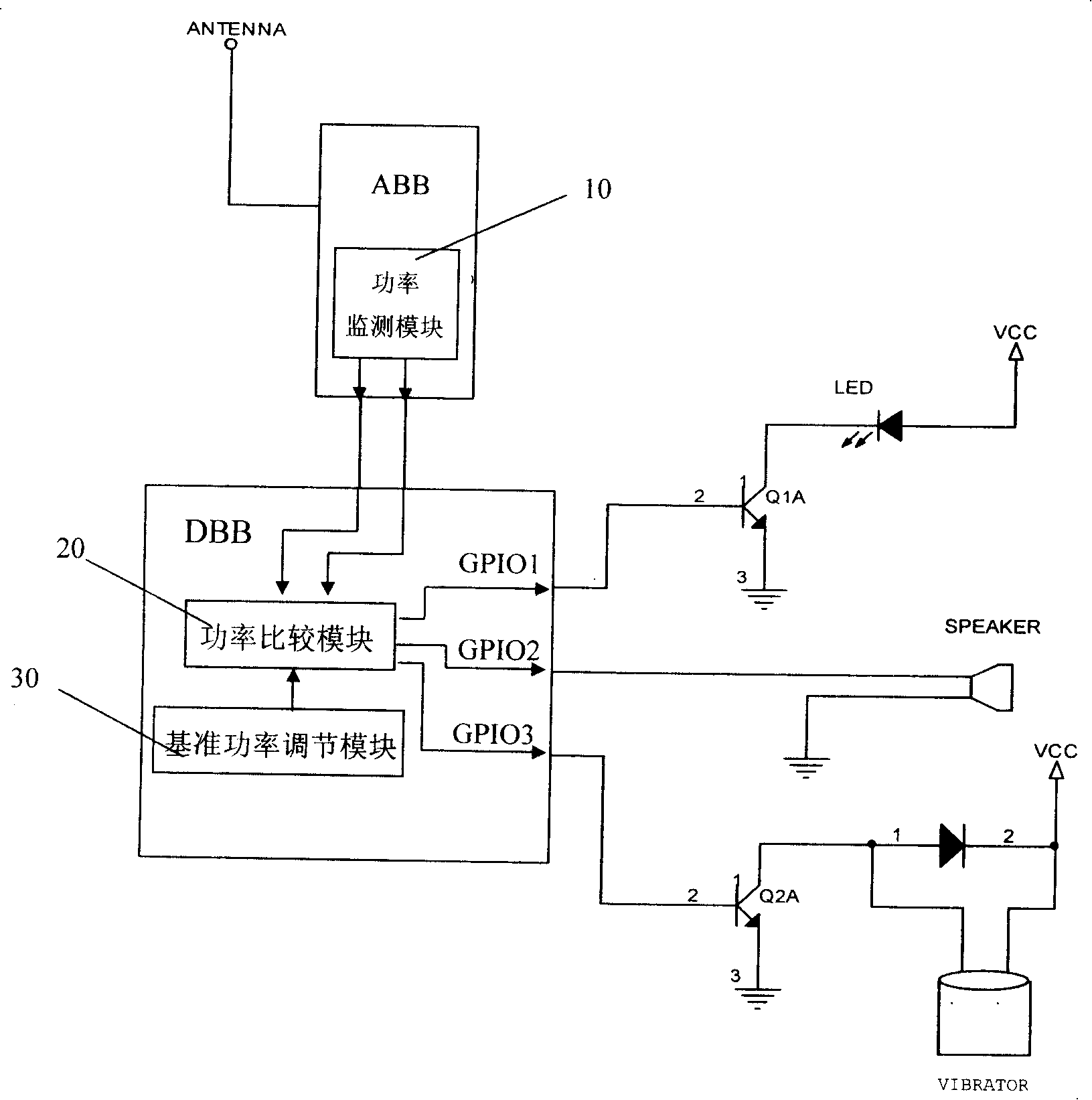 A mobile phone with radiation power monitoring and alarming function and its monitoring and alarming method