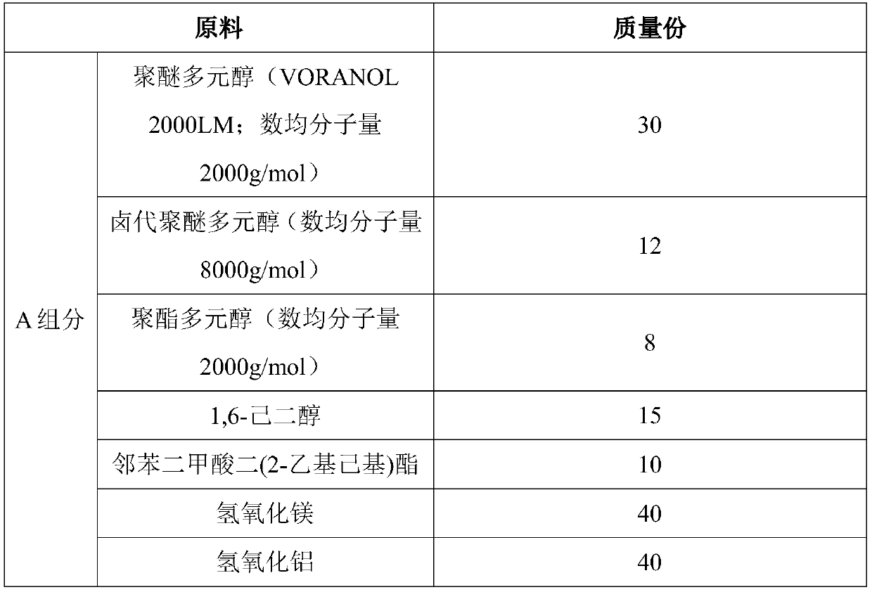 Flame-retardant solvent-free two-component polyurethane structural adhesive and preparation method thereof