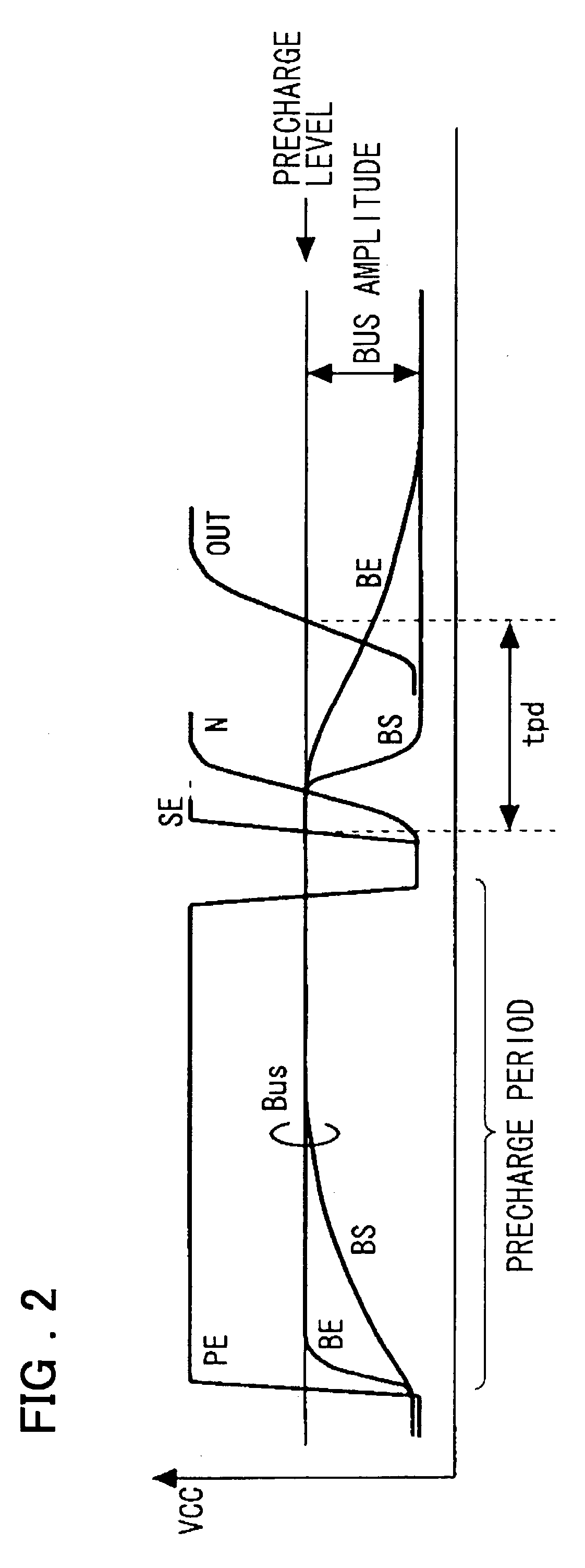 Bus interface circuit and receiver circuit