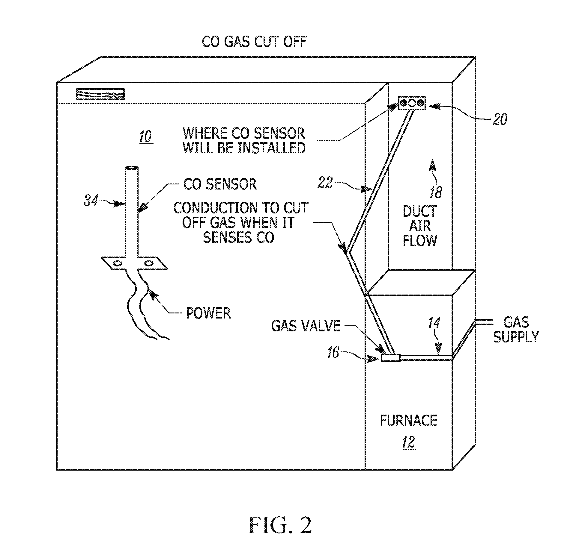 Systems and methods for cessation of carbon monoxide production