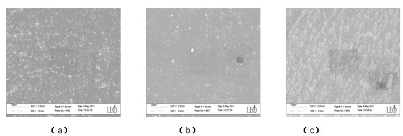 Preparation method of fibroin blending material with gradually degrading performance