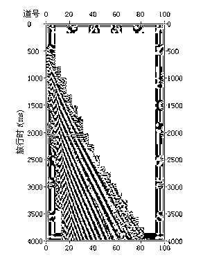 Velocity analysis method for Rayleigh surface waves