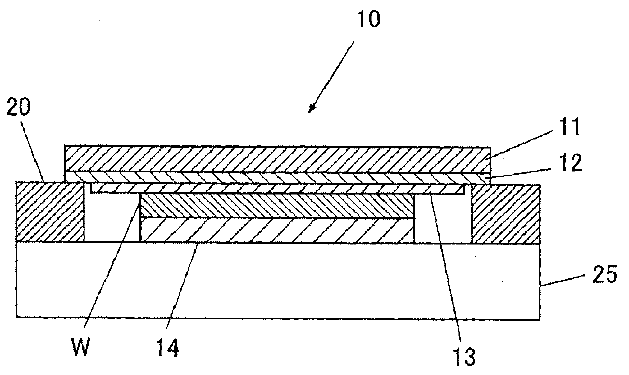 Adhesive tape for wafer processing