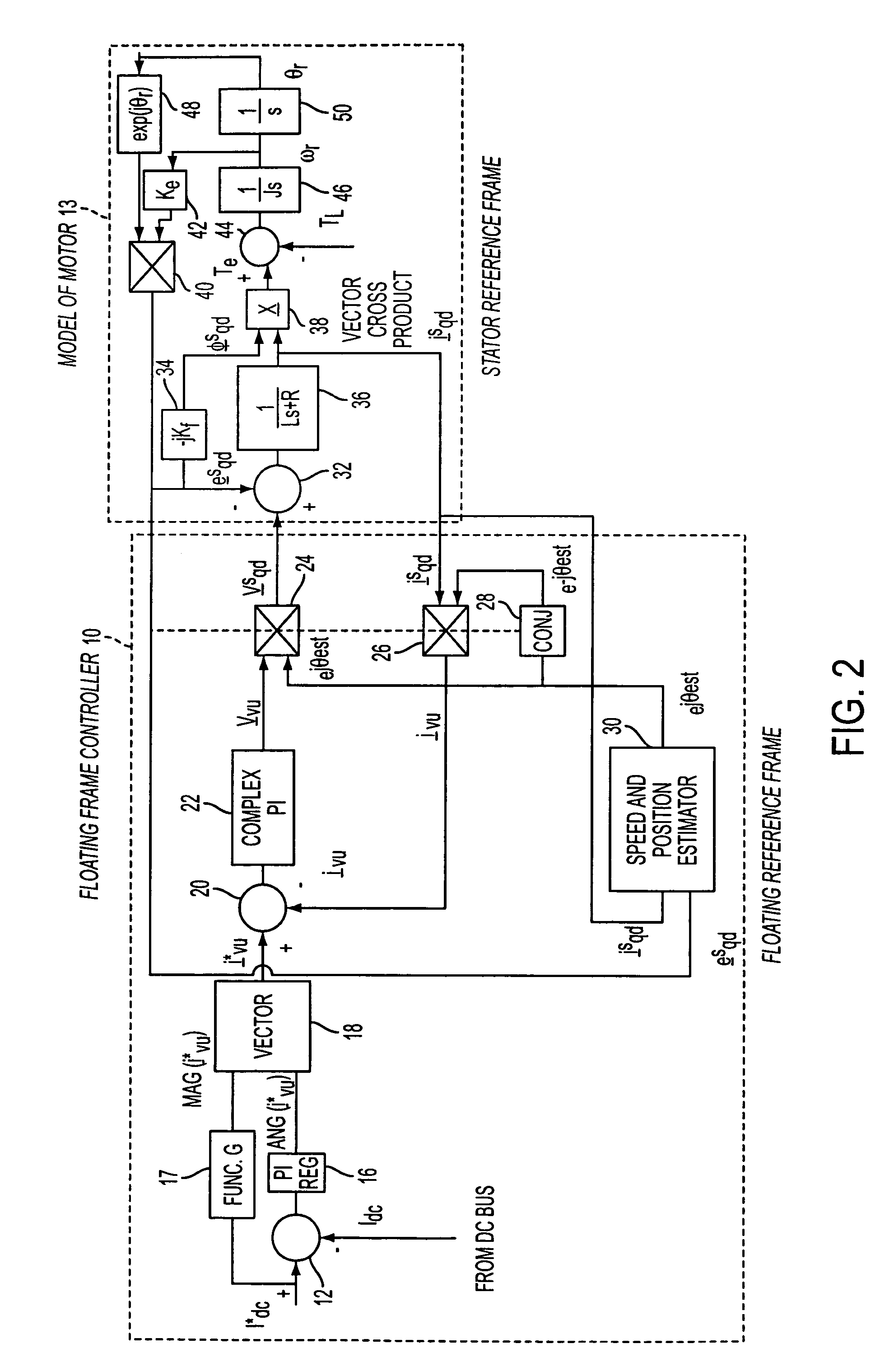 Enhanced floating reference frame controller for sensorless control of synchronous machines