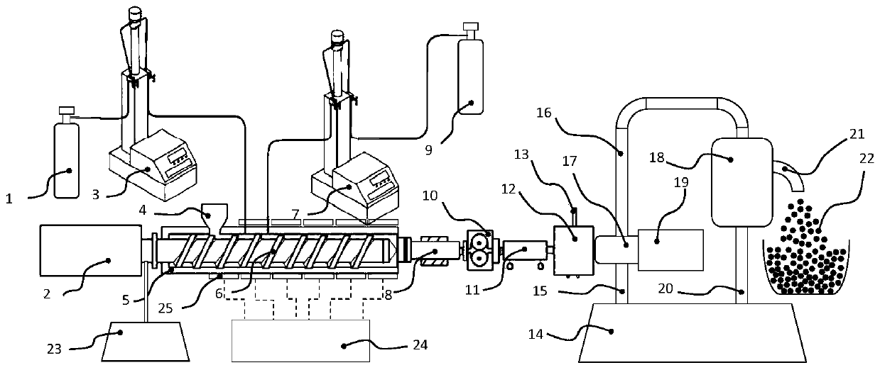 Low-density polypropylene bead foam as well as preparation method and application thereof