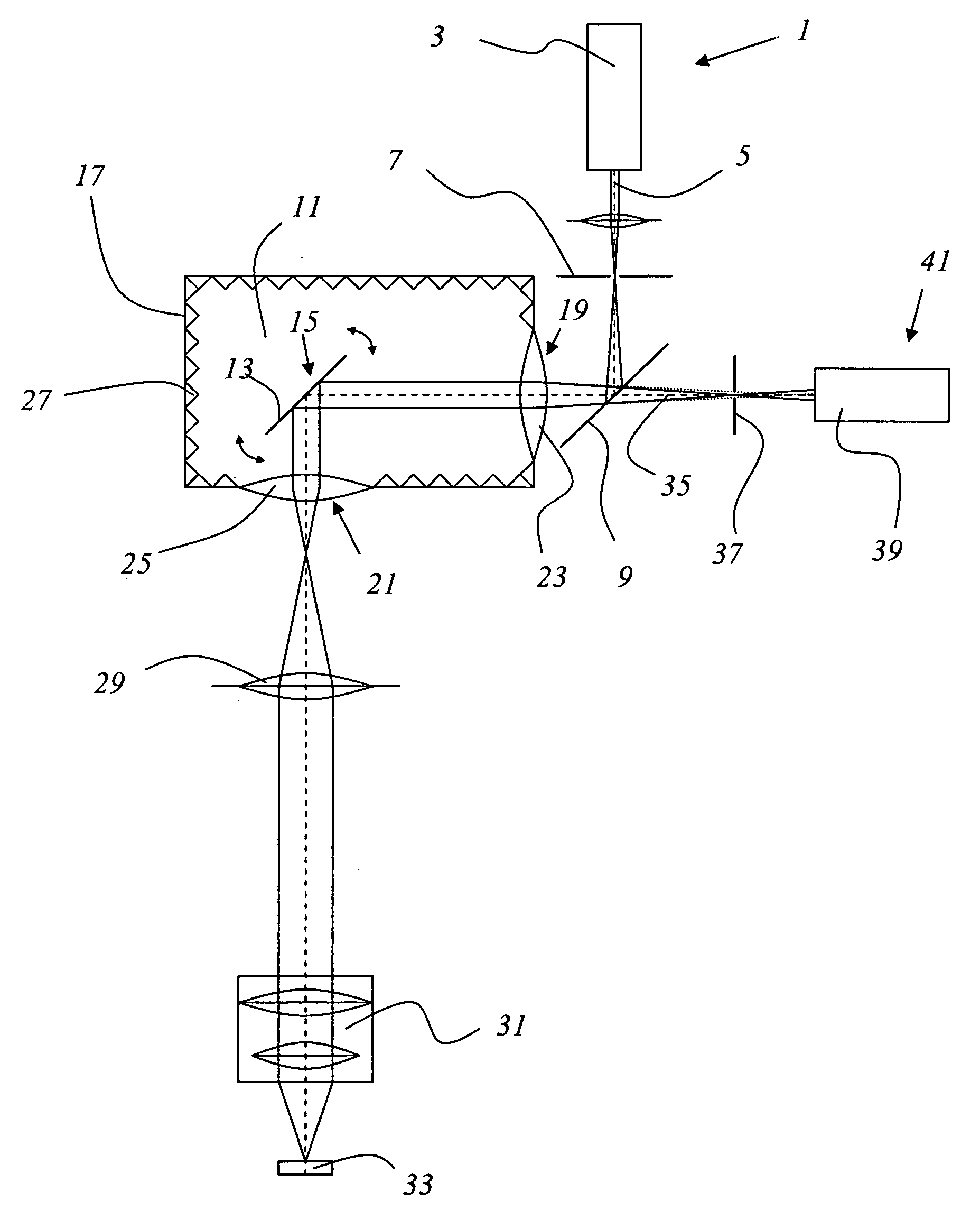 Beam deflector and scanning microscope