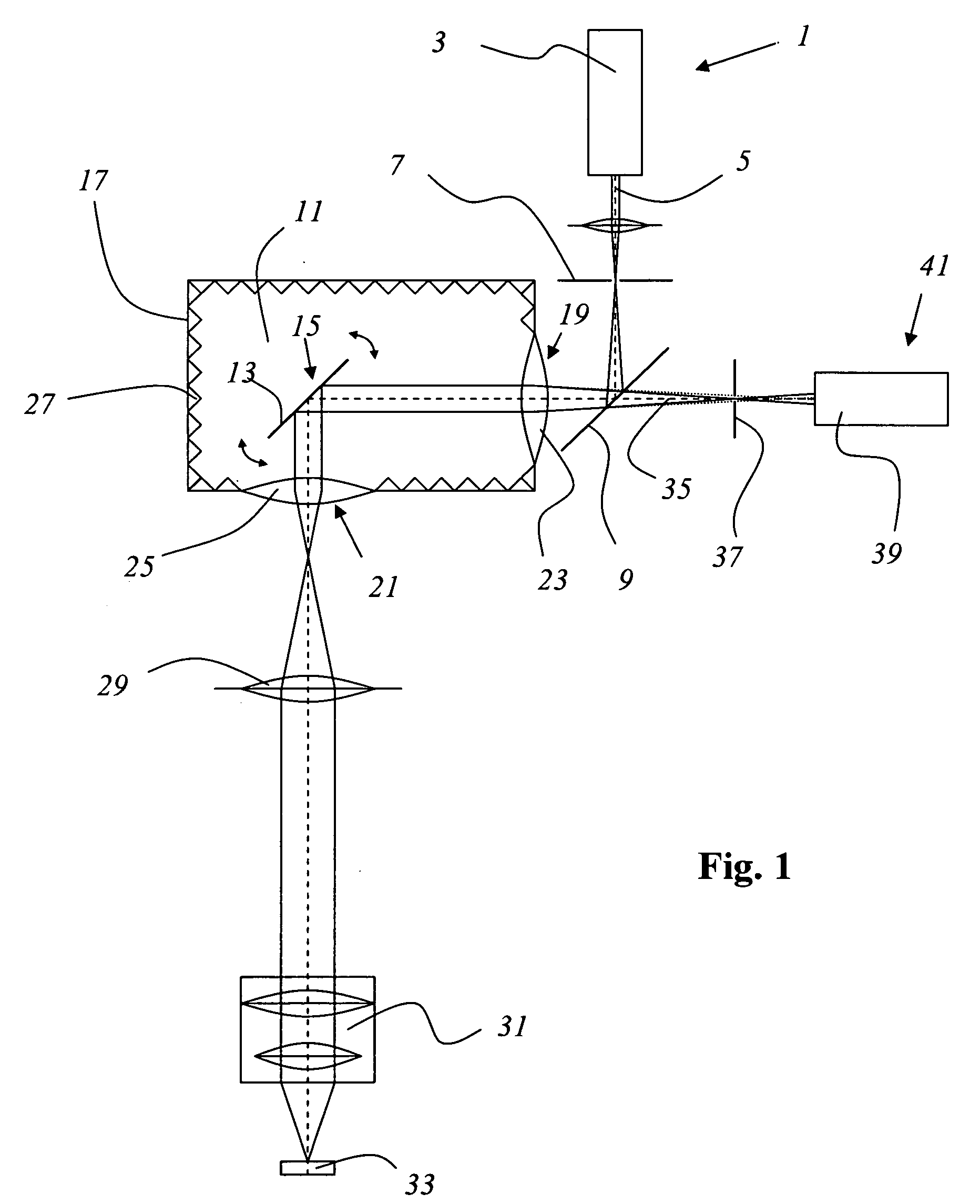 Beam deflector and scanning microscope