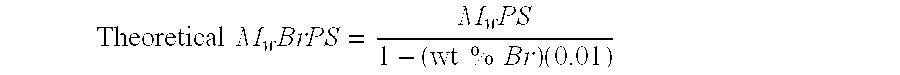 Flame retarded fibers and filaments and process of production therefor