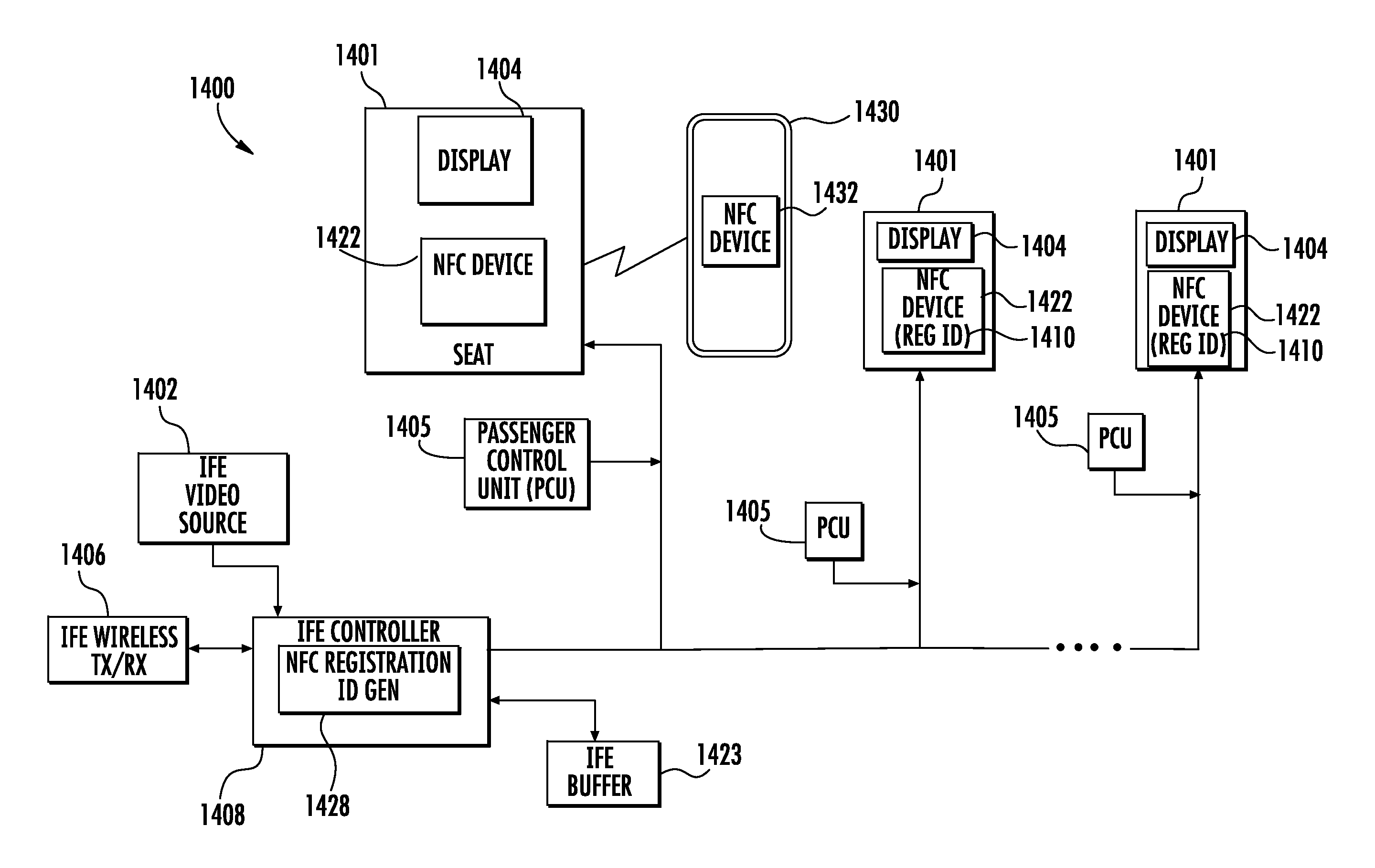 Registration of a personal electronic device (PED) with an aircraft IFE system using a PED generated registration identifier and associated methods