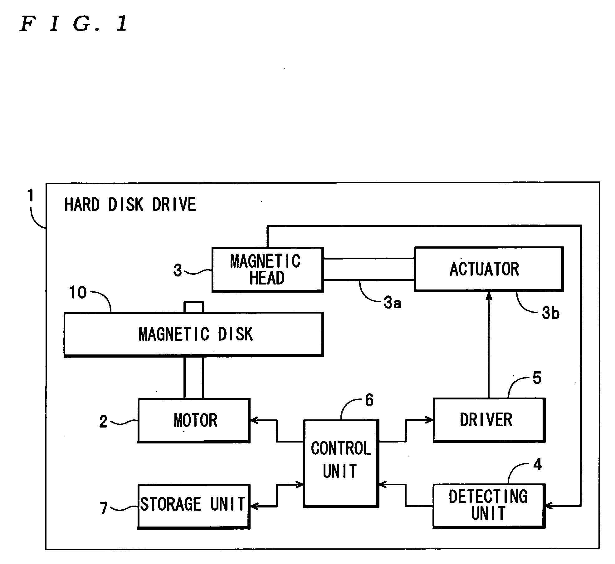 Magnetic recording medium, recording/reproducing apparatus, and stamper