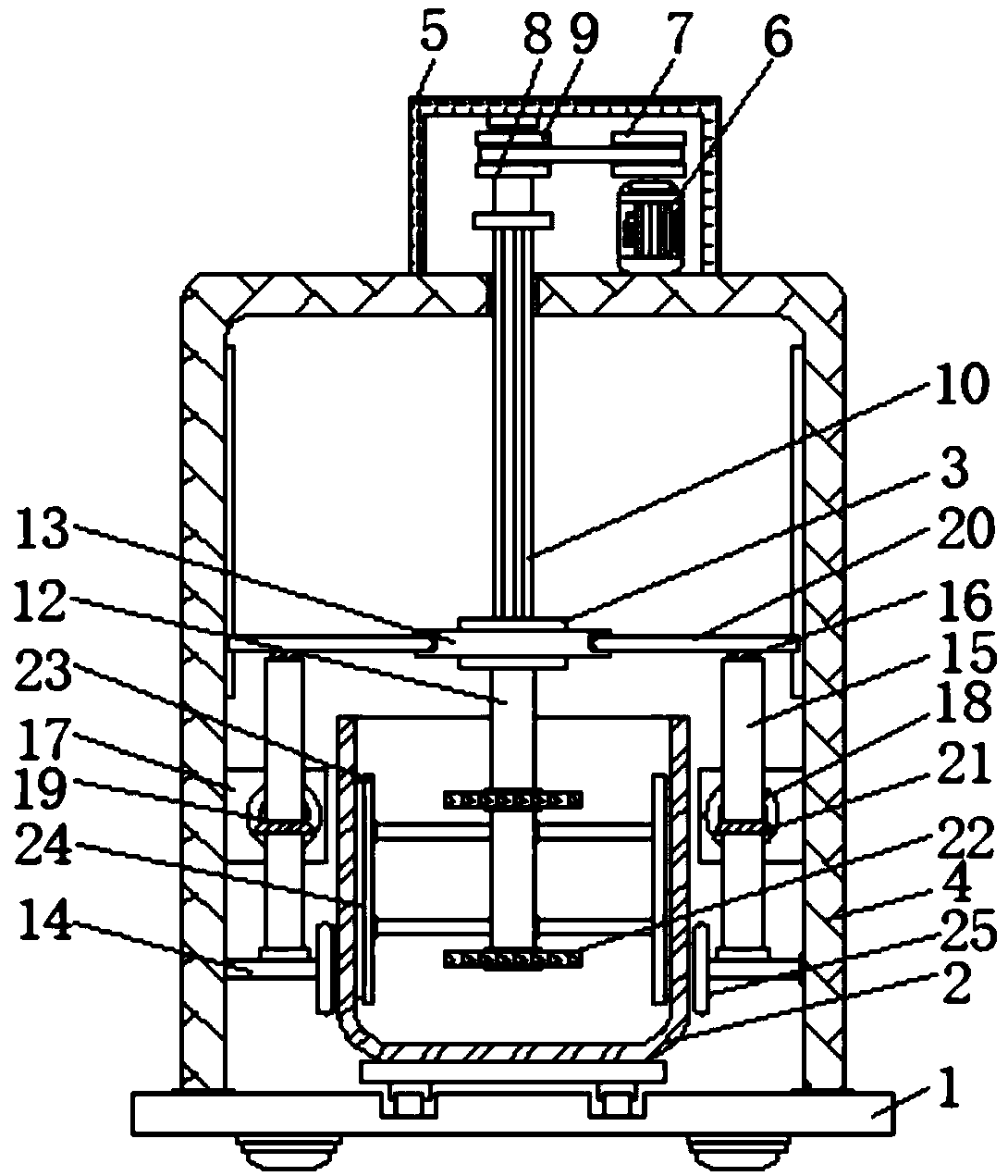 New material processing device based on energy-saving and environment-friendly concept design