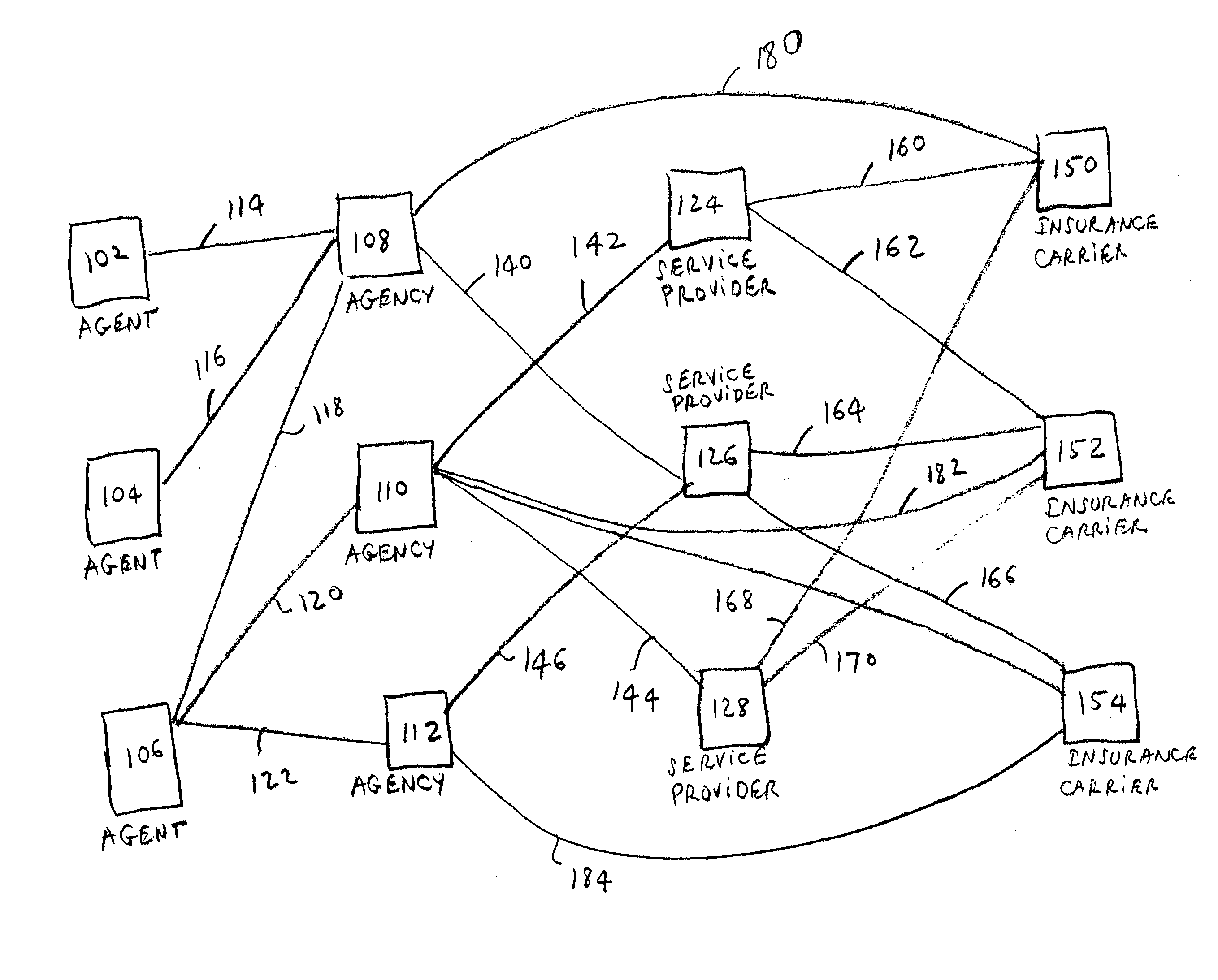 Techniques for arranging views and navigating in a web-centric insurance management system