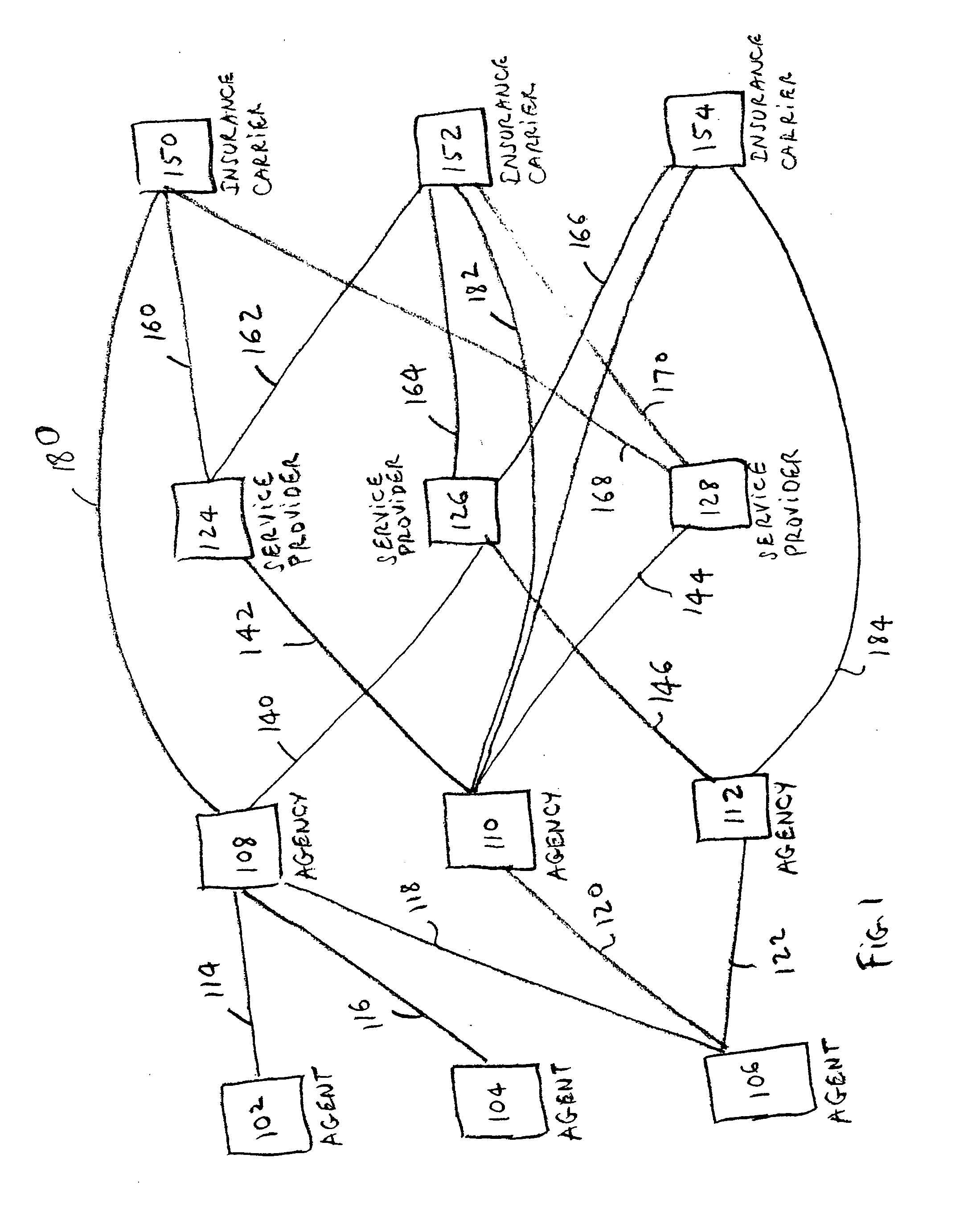 Techniques for arranging views and navigating in a web-centric insurance management system